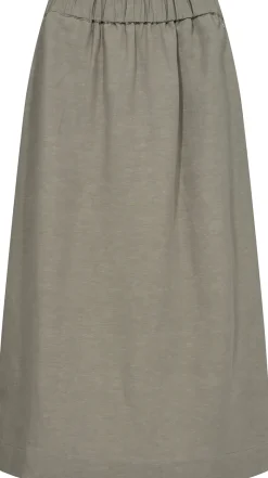Rok Enya Groen