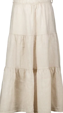 Rok Frida Wit